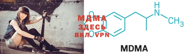 наркотики Дмитров